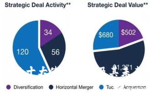 加密货币的十大使用场景及其未来发展趋势