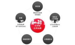   TPWallet安全吗？破解风险与防范指南 /  guanjian