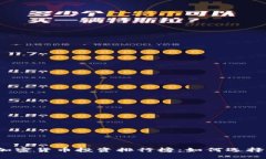 2023年十大加密货币投资排行榜：如何选择最佳投