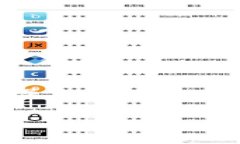 tpwallet恢复后资产看不到了？详解问题原因与解决