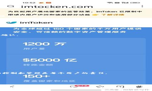    TPWallet取消授权，对方会知道吗？  / 

 guanjianci  TPWallet, 取消授权, 数字钱包  /guanjianci 

## 引言

在数字货币和区块链技术日益普及的今天，TPWallet作为一款受欢迎的数字钱包，为用户提供了便捷的资产管理和交易服务。随着对隐私和安全性要求的提高，用户常常需要对与他人共享的数字资产进行授权和取消授权的操作。那么，取消授权后，对方是否会知晓这一行为呢？本文将逐一探讨相关问题，并提供详细的解答。

---

## 问题一：TPWallet的授权机制是如何运作的？

###  TPWallet数字钱包的基本概念 

TPWallet是一款功能强大的数字钱包应用，支持多种加密货币的存储、管理和交易。无论是个人用户还是机构，TPWallet提供的安全性、便捷性等优势使其在用户中备受青睐。

###  授权机制的基础

在TPWallet中，授权通常指的是用户将对其资产的管理权限授予其他用户或服务。这可以包括但不限于交易权限、访问权限等。在区块链技术的背景下，授权往往涉及智能合约的使用。

###  授权的具体操作

用户在TPWallet中可以进行多种授权操作。首次使用时，用户需要明确所允许的访问级别，以及被授权对象的身份。这个过程通常会包括一个确认界面，以确保授权所带来的风险与责任。

---

## 问题二：取消授权的步骤和注意事项

###  如何取消授权

在TPWallet中取消授权的过程通常较为简单，用户只需进入“设置”或“授权管理”界面，找到需要取消授权的对象，然后点击“取消授权”的按钮确认即可。

###  注意事项

取消授权之后，该对象将不再拥有任何对用户资产的访问权限。用户需谨慎选择取消授权的对象，确保不会影响到已授权的服务或功能。如果取消错误的授权，可能会导致某些服务中断。

###  取消授权后的确认机制

在完成取消授权操作后，TPWallet会进行相应的确认操作，以确保用户已完成这一过程。用户应核实相关信息，确保操作的成功。

---

## 问题三：对方是否能够知晓授权状态的改变？

###  授权状态的传递

在TPWallet中，当用户取消了对某个对象的授权，该对象通常不会被通知。系统的设计旨在保护用户隐私，不会主动向对方提供授权状态的变更通知。

###  数据安全和隐私保护

TPWallet承诺保护用户的隐私，这意味着用户的操作行为（包括取消授权）不会被记录在任何公共账本上，从而避免了对方知晓的信息泄露。用户的安全性得到充分保障。

###  何时可能透露信息

虽然TPWallet本身不会通知对方，但在某些情况下，如果双方在其他平台上有联系，或是对方通过其他方式查询用户资产的相关信息，则有可能得知一些变化。因此，用户在取消授权时，仍需考虑自己的社交关系。

---

## 问题四：授权和取消授权的风险有哪些？

###  风险概述

任何在数字钱包中的授权和取消授权都伴随着一定的风险，包括资产丢失、误操作等。用户在使用TPWallet时，务必清楚了解这些风险，方能更好地保护自己的资产。

###  资产丢失的风险

若用户误将重要的资产授权给不可信的对象，可能会导致资产的损失。因此，用户应当仔细审核每一个被授权的对象，确保其可信性。

###  误操作的影响

在进行授权或取消授权时，用户若不谨慎，可能会误操作，导致本应拥有的权限被撤销、服务中断等问题。因此，建议用户在操作前做好充分的准备和确认。

---

## 问题五：如何有效管理TPWallet中的授权权限？

###  权限管理的重要性

在TPWallet中，有效地管理授权权限对于保护用户资产至关重要。用户应时常审视自己已授权的对象及其功能，确保授权的合理性和必要性。

###  定期检查授权状态

建议用户定期检查自己的授权状态，确保没有不必要的授权存在。对于不再需要或不再信任的对象，应及时取消授权以保护资产安全。

###  记录和追踪授权情况

用户可以使用记录工具或应用程序，帮助自己更好地追踪每一项授权的状态，遇到需要变更的情况时，能第一时间做出调整。保持对个人数字资产的控制和管理是每个用户的责任。

---

## 结论

通过对TPWallet取消授权的多方面分析，我们可以得出：取消授权后，对方通常不会收到通知，用户享有较高的隐私保护。但在这过程中，用户仍需谨慎操作，确保不会造成资产的损失和不必要的风险。了解授权的机制、取消的步骤以及如何有效管理权限，是每个TPWallet用户都应掌握的基本知识。希望本文能为用户提供切实的参考和帮助。