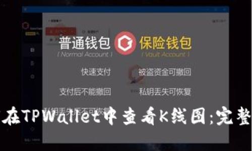 如何在TPWallet中查看K线图：完整指南