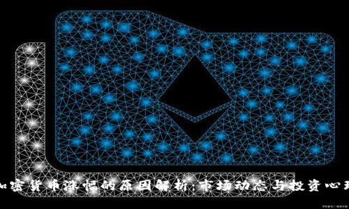 加密货币涨幅的原因解析：市场动态与投资心理