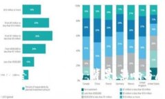 法国禁用加密货币：背景